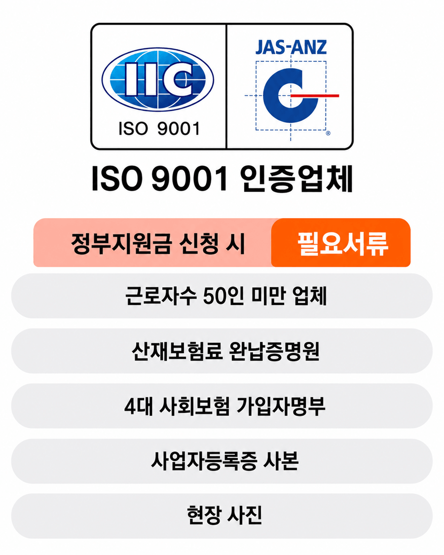 (주)지주코리아 ISO 9001 인증 및 정부지원금 신청 시 필요서류 안내
