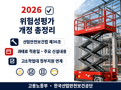 위험성평가 개정 산업안전보건법 과태료 고소작업대 정부지원